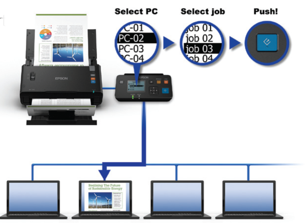 EPSON WORKFORCE DS-520